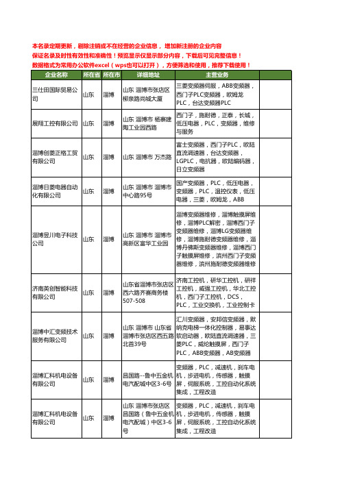 新版山东省淄博西门子PLC工商企业公司商家名录名单联系方式大全22家