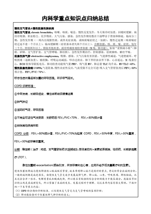 内科学重点知识点归纳总结