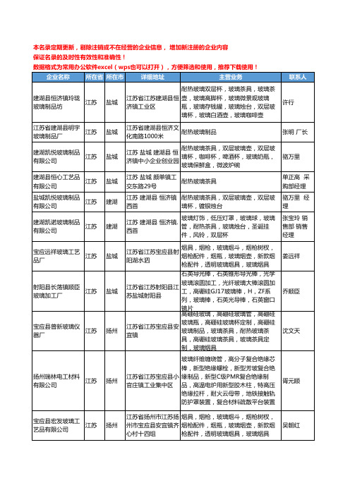 2020新版江苏省耐热玻璃工商企业公司名录名单黄页大全49家