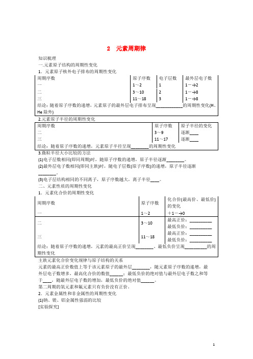 高中化学 专题1 第一单元 元素周期律导学案 苏教版必