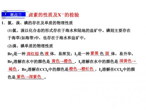 4-2富集在海水中的元素——卤素解析