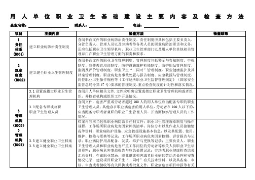 《用人单位职业卫生基础建设主要内容及检查方法》