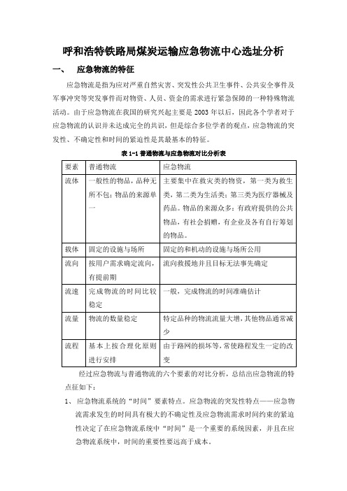 应急物流中心选址001