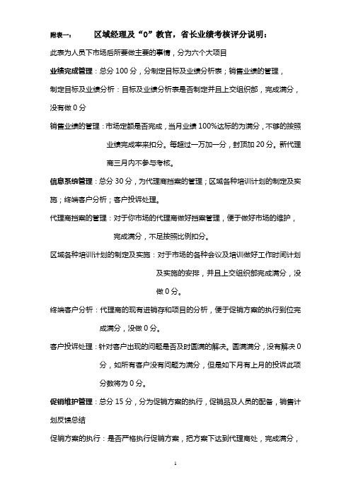 表一：O教官业绩考核评分说明