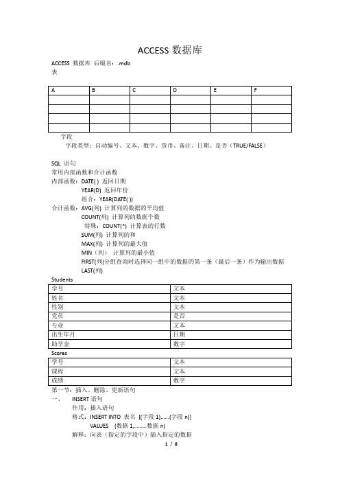 ACCESS 数据库
