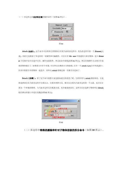 3Ds max多边形建模常用命令