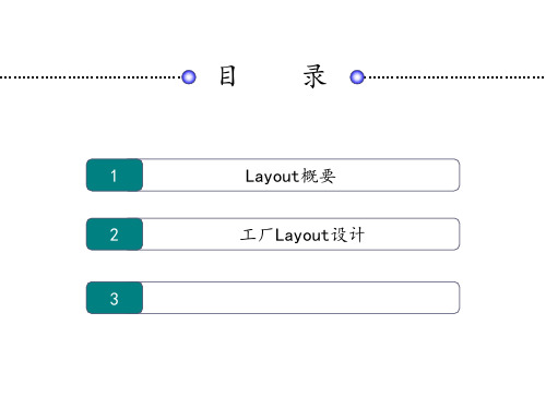 LAYOUT管理ppt课件