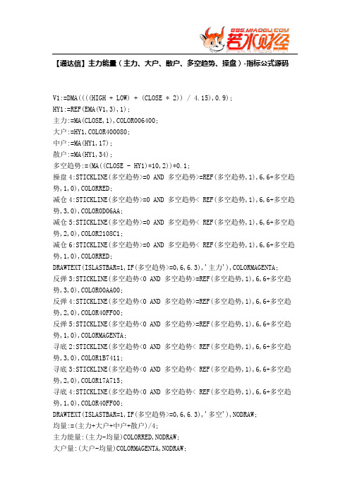 【股票指标公式下载】-【通达信】主力能量(主力、大户、散户、多空趋势、操盘)