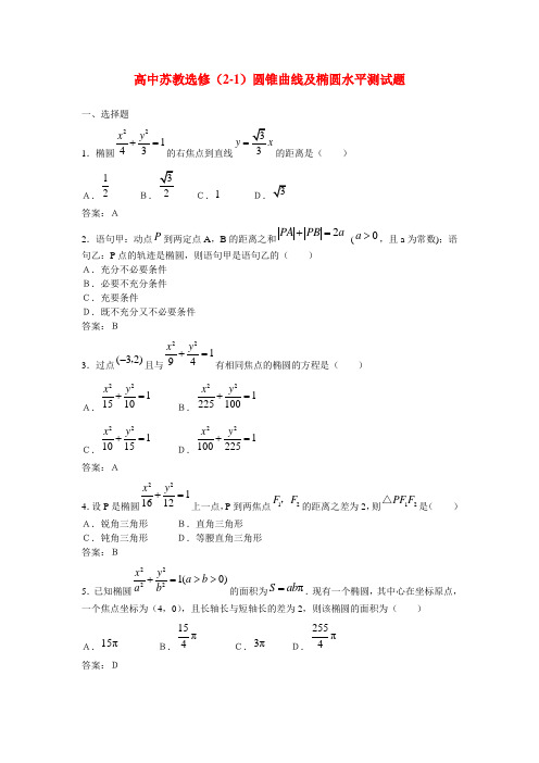 高中数学2.2 椭圆  单元测试 苏教版选修2—1