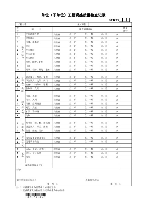 9.4、单位(子单位)工程观感质量检查记录