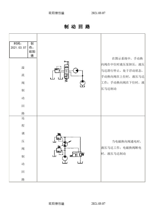 制 动 回 路之欧阳德创编