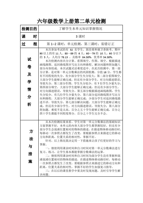 (完整)六年级数学上册第二单元试卷分析