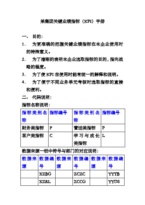 某集团业绩关键管理指标手册
