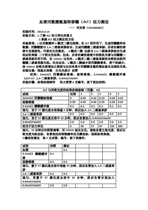 血清丙氨酸氨基转移酶