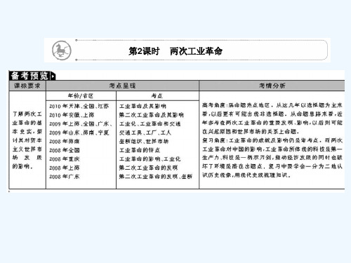 两次工业革命 PPT