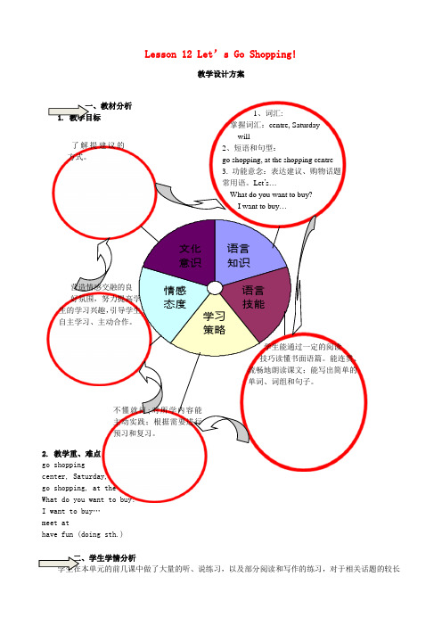 Unit 2 Lesson 12 Let’s Go Shopping教案 (新版)冀教版
