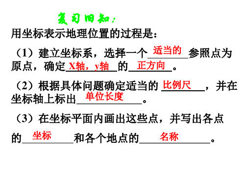 用坐标表示地理位置的过程是(1)建立坐标系,选择一个参照点.