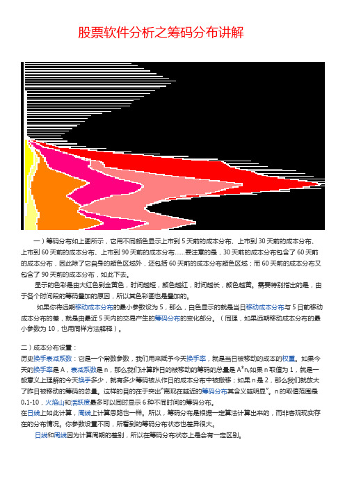 股票软件分析之筹码分布讲解