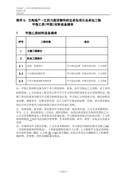 甲指乙供(甲控)材料设备清单