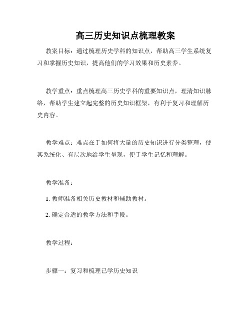 高三历史知识点梳理教案