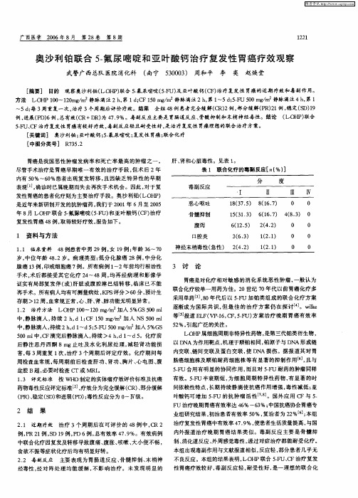 奥沙利铂联合5-氟尿嘧啶和亚叶酸钙治疗复发性胃癌疗效观察