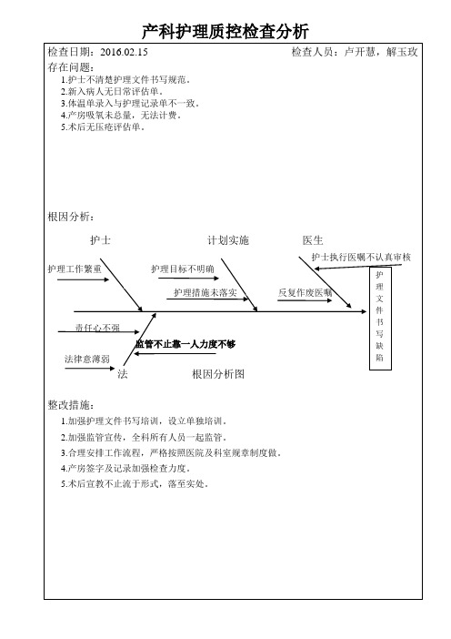 护理文件书写质控鱼骨图2月