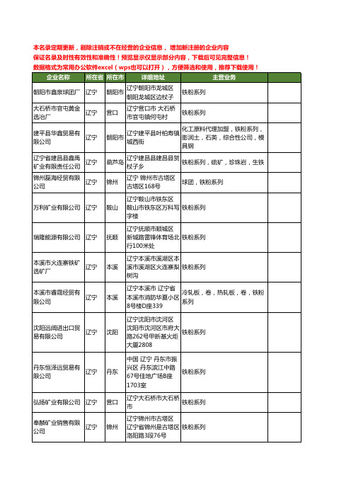 新版辽宁省铁粉系列工商企业公司商家名录名单联系方式大全46家