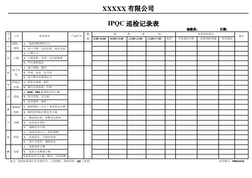 IPQC巡检记录表