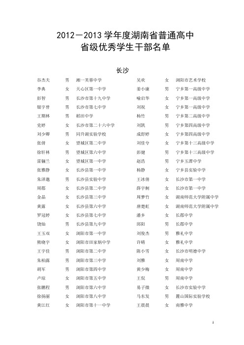 2012-2013学年度湖南省普通高中省级优秀学生干部名单