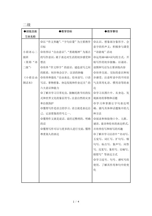 小荷作文——课程设置