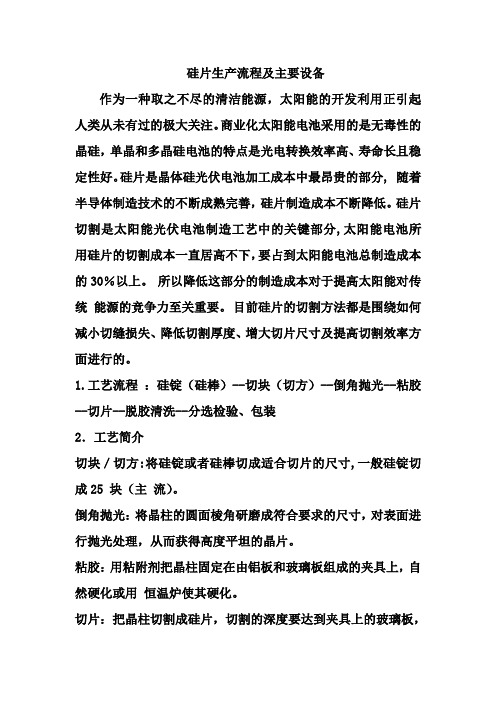 硅片生产流程
