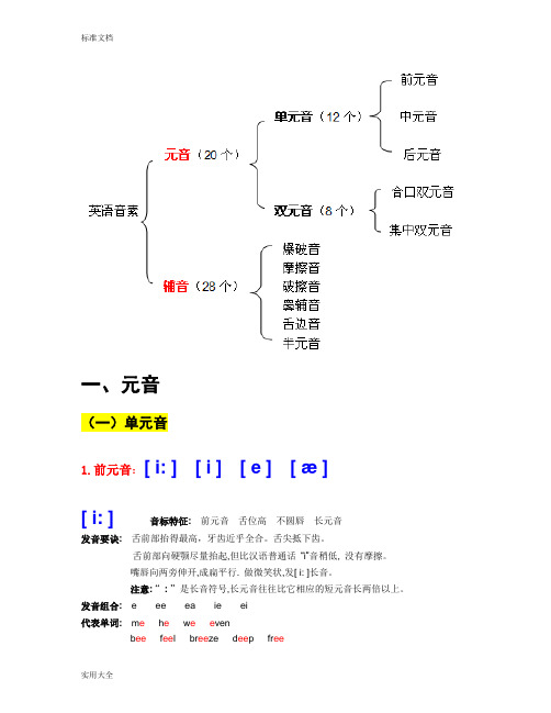 48个国际音标认读详解(完全版分类介绍)