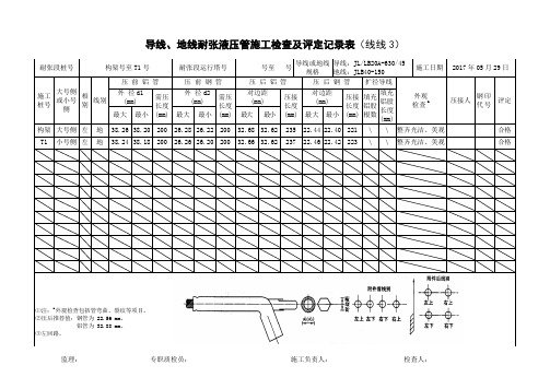 导线、地线耐张液压管施工检查及评定记录表(线线3)地线表格
