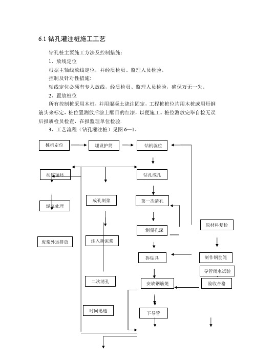 钻孔灌注桩施工工艺