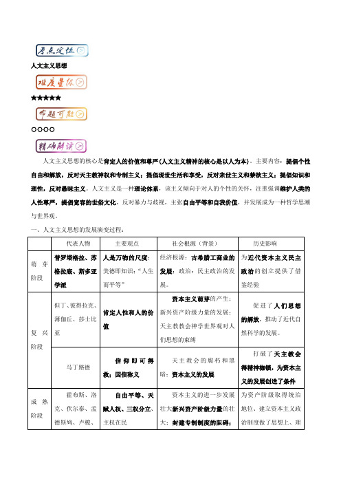 《推荐》三精考点之高中历史(必修3)最困难考点系列考点4人文主义思想Word版含解析