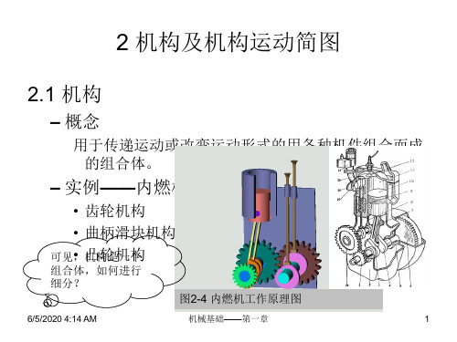 机构及机构运动简图