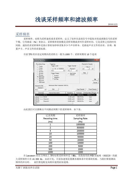 采样频率和滤波频率