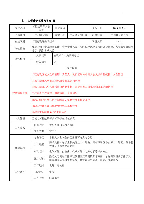 风电电力安装公司岗位说明书JD工程建设部安装主管岗