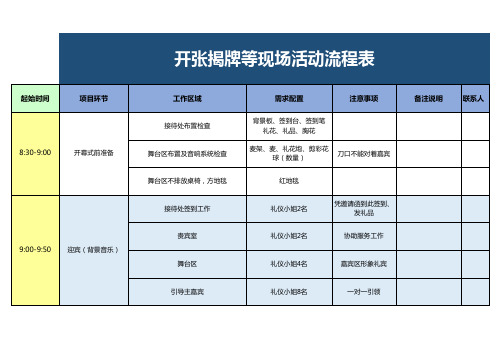 现场活动流程表(2021年修订)