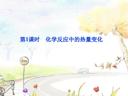 化学反应中的热量变化_1PPT教学课件