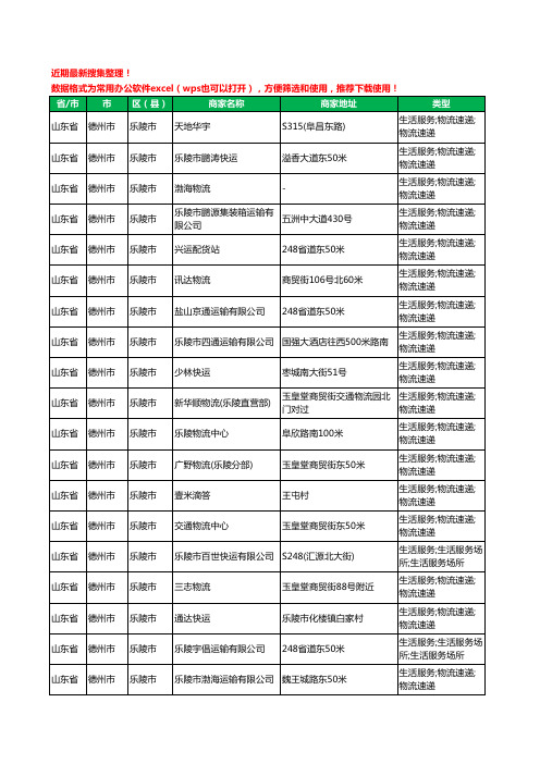 2020新版山东省德州市乐陵市托运工商企业公司商家名录名单黄页联系方式大全69家