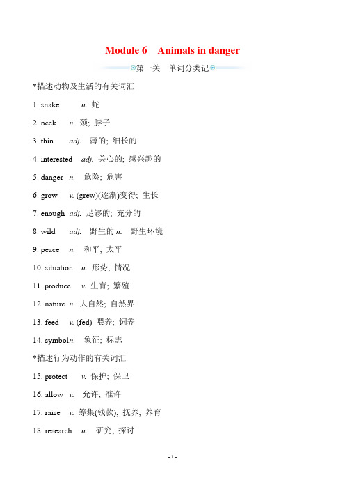 最新外研版八年级上册英语Module 6 基础词汇及句型总结