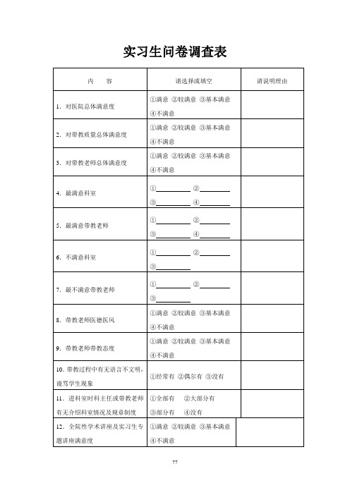 医院实习生问卷调查表