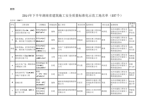 下半年湖南省建筑施工安全质量标准化示范工地名单