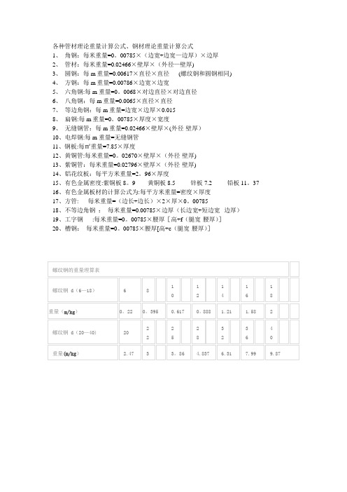 各种管材理论重量计算公式