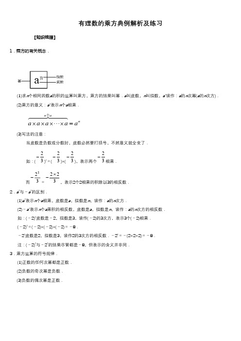 有理数的乘方典型练习题