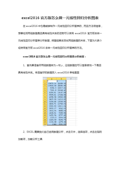 excel2016官方版做一元线性回归分析图表