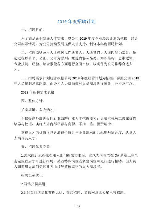 年度招聘计划【2019年】