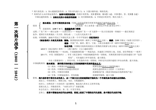 高中历史岳麓版必修一第四单元知识线索