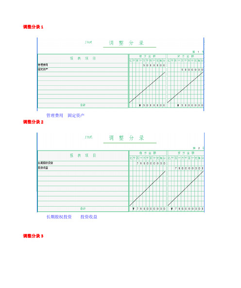 2015年电大本科机考《会计管理模拟实验》答案(全)